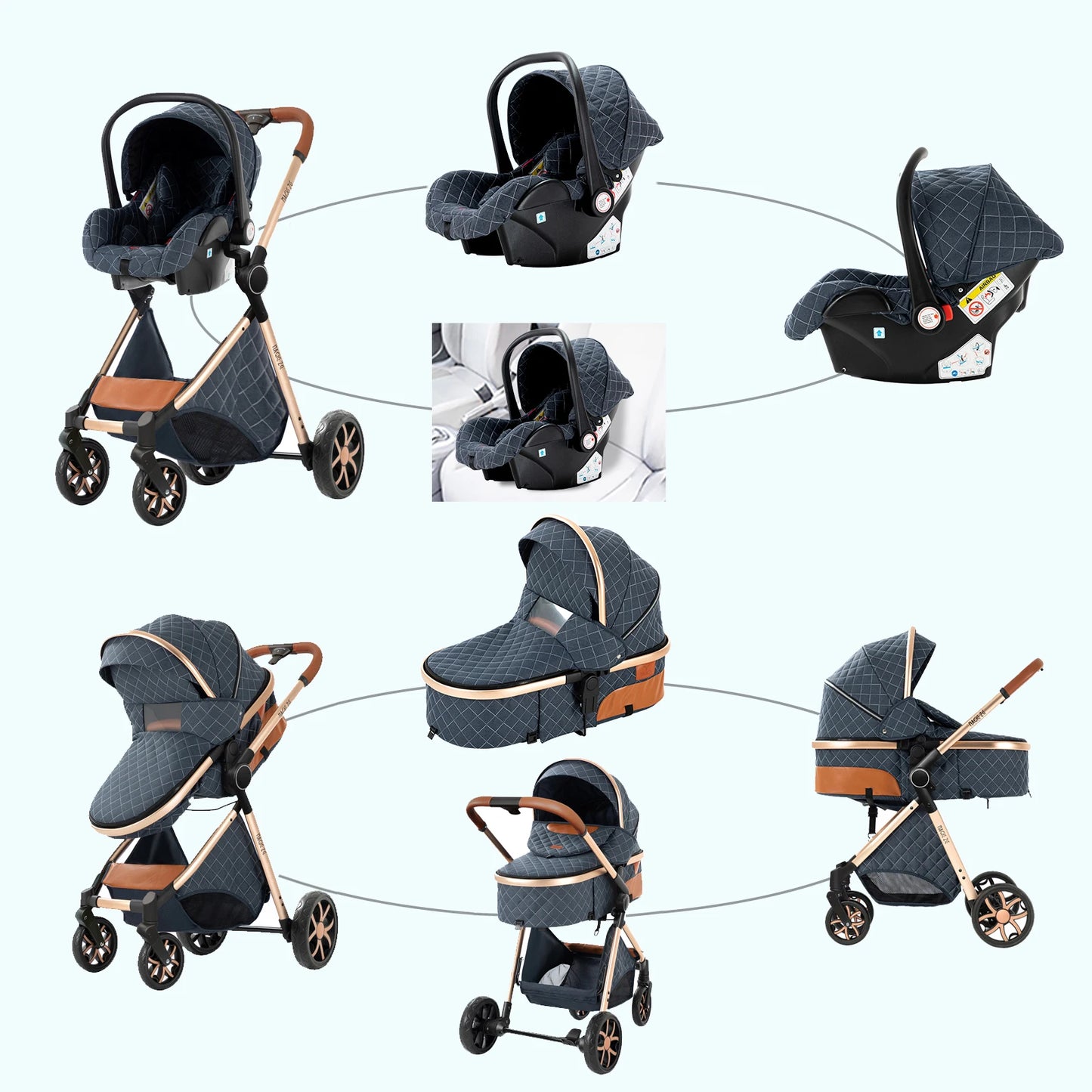 Baby Stroller 3‑in‑1 Travel System Pushchair Lightweight